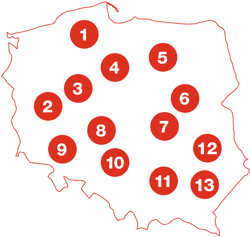 Regiony